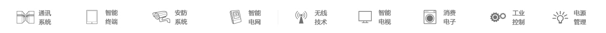 Xilinx|Xilinx公司|Xilinx芯片|賽靈思半導體授權國內代理商